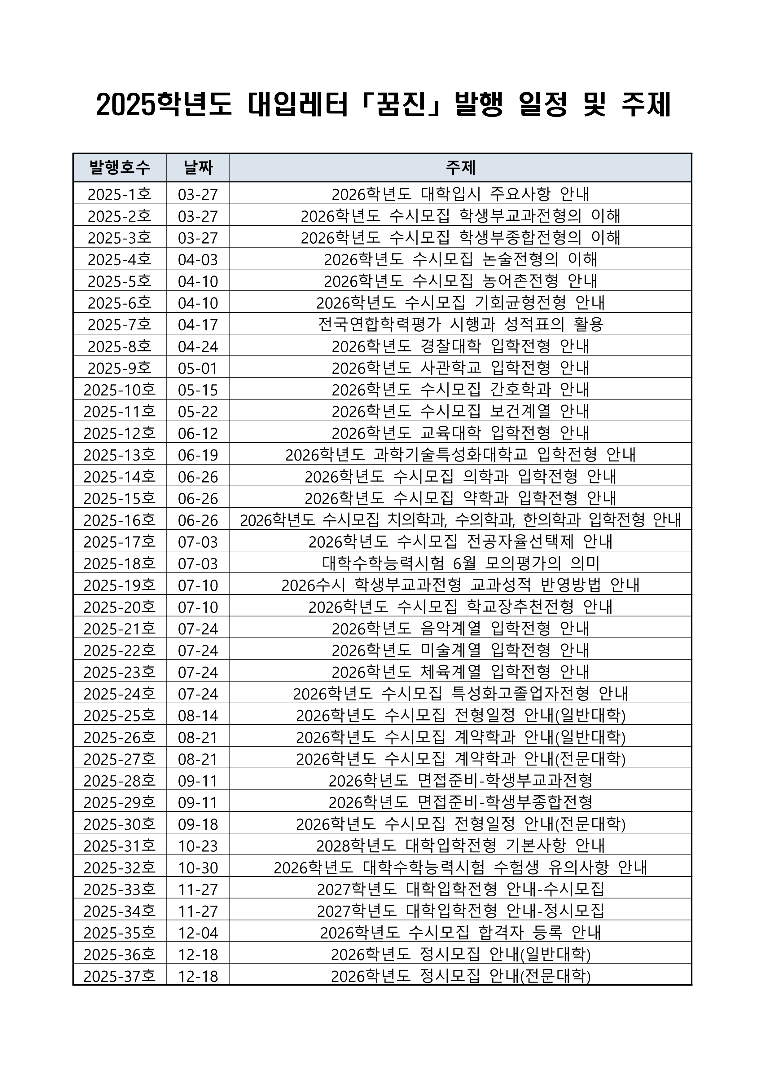 2025학년도 대입레터「꿈진」발행 일정 및 주제_1
